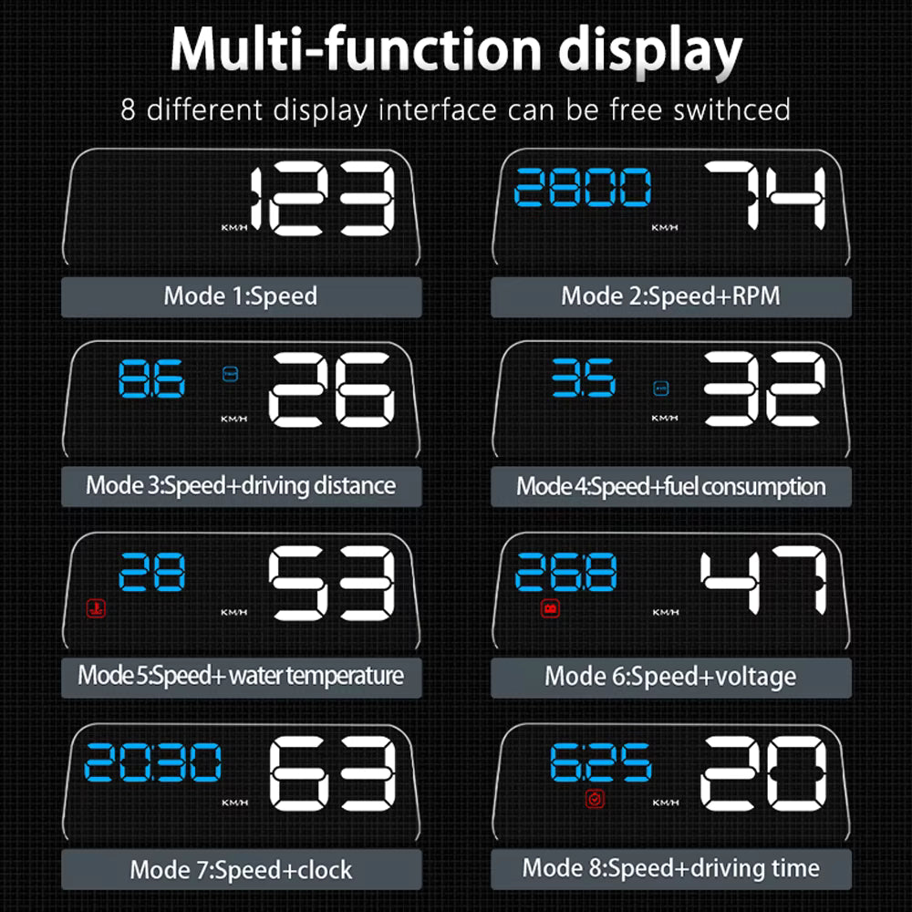 Head Up Display (HUD) For CarPlay And Android Auto Cars