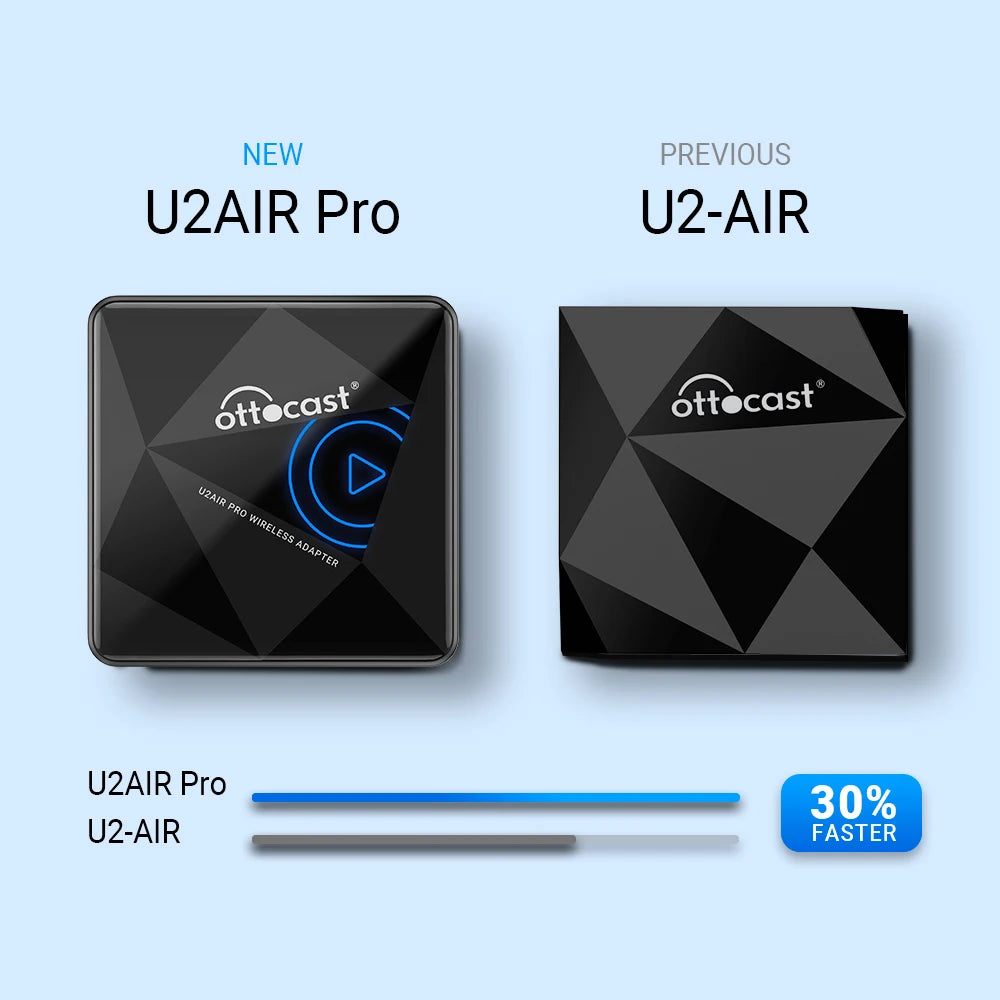 Wireless-apple-carplay-adapter-Ottocast-A2-Air-Pro-for-all-factory-wired-carplay-wireless-dongle-comparison